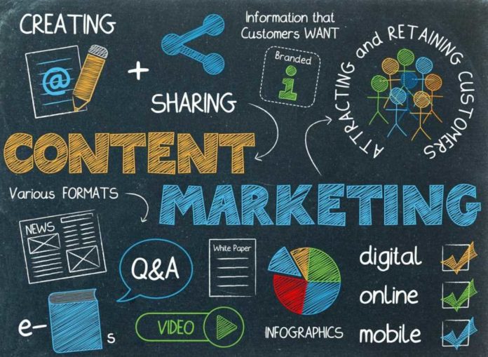 content marketing services USA